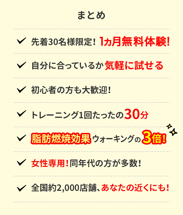 まとめ 先着30名様限定!１か月無料体験 自分に合っているか無料で試せる 初心者の方も大歓迎! トレーニング1回たったの30分 脂肪燃焼効果ウォーキングの3倍! 女性専用!同年代の方が多数! 全国約2,000店舗、あなたの近くにも!