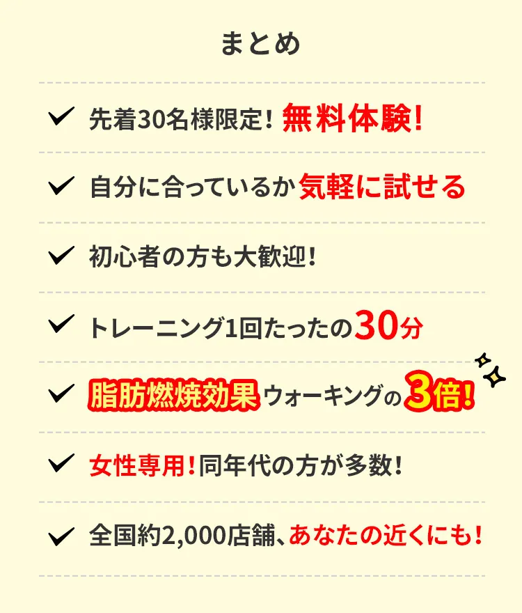 まとめ 先着30名様限定!1回無料体験 自分に合っているか無料で試せる 初心者の方も大歓迎! トレーニング1回たったの30分 脂肪燃焼効果ウォーキングの3倍! 女性専用!同年代の方が多数! 全国約2,000店舗、あなたの近くにも!