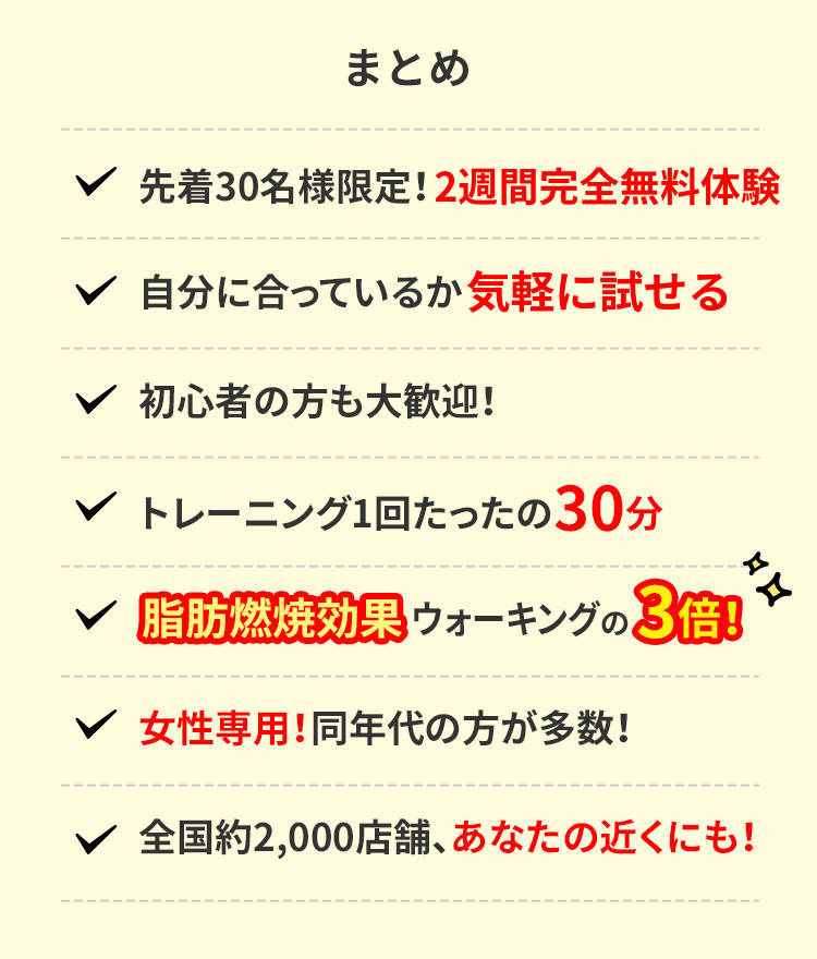 まとめ 先着30名様限定!無料体験 自分に合っているか無料で試せる 初心者の方も大歓迎! トレーニング1回たったの30分 脂肪燃焼効果ウォーキングの3倍! 女性専用!同年代の方が多数! 全国約2,000店舗、あなたの近くにも!